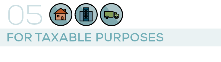 Steps to Starting a Business: For Taxable Purposes