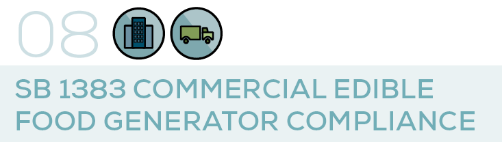 Steps to Starting a Business: Food Generator Compliance