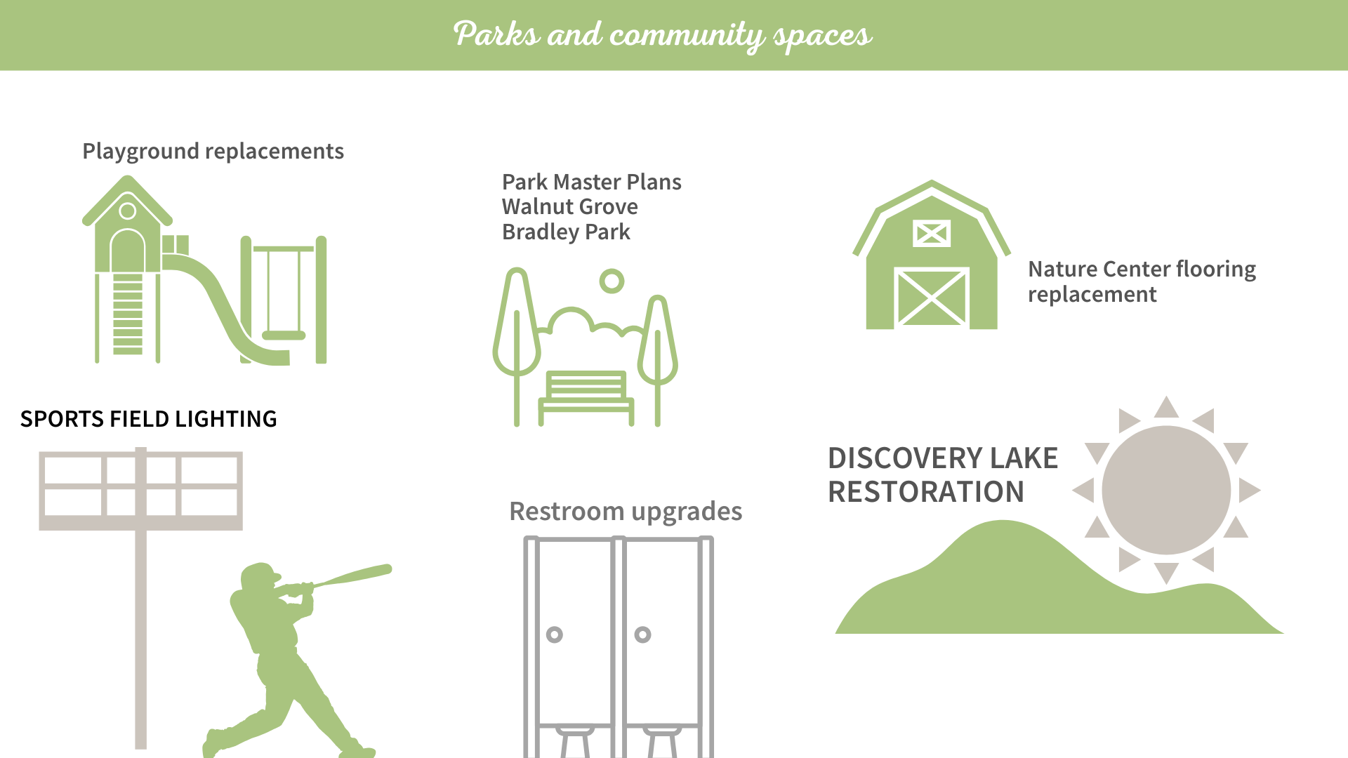 parks and community spaces