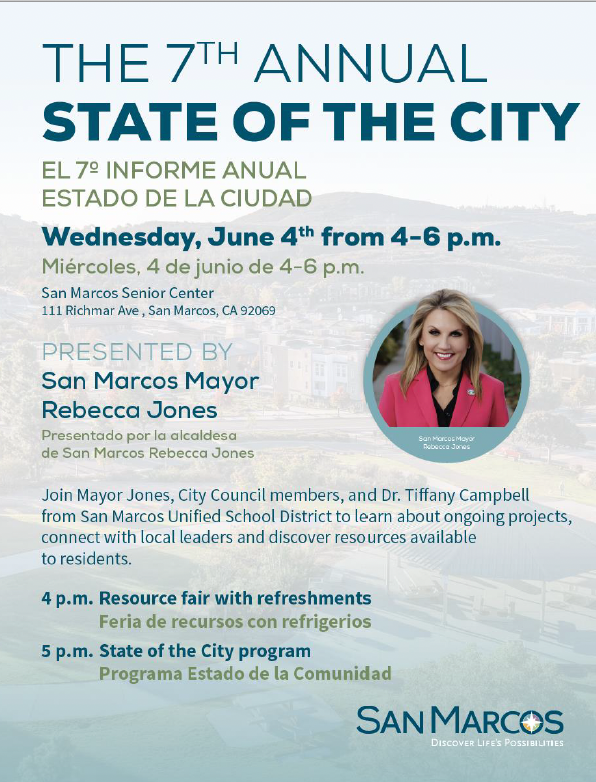 2025 State of the City