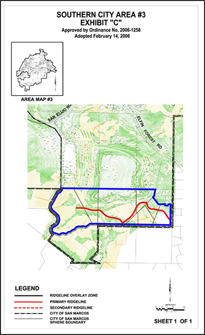 Ridgeline overlay exhibit C